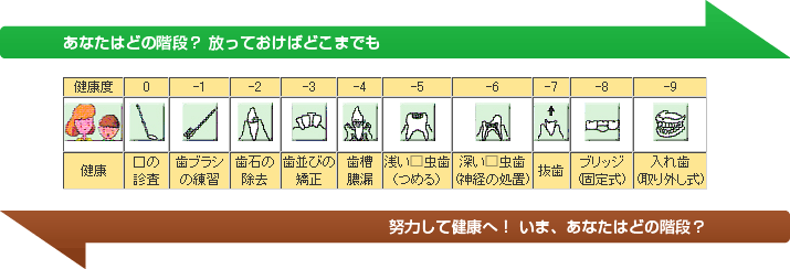 コンセプト